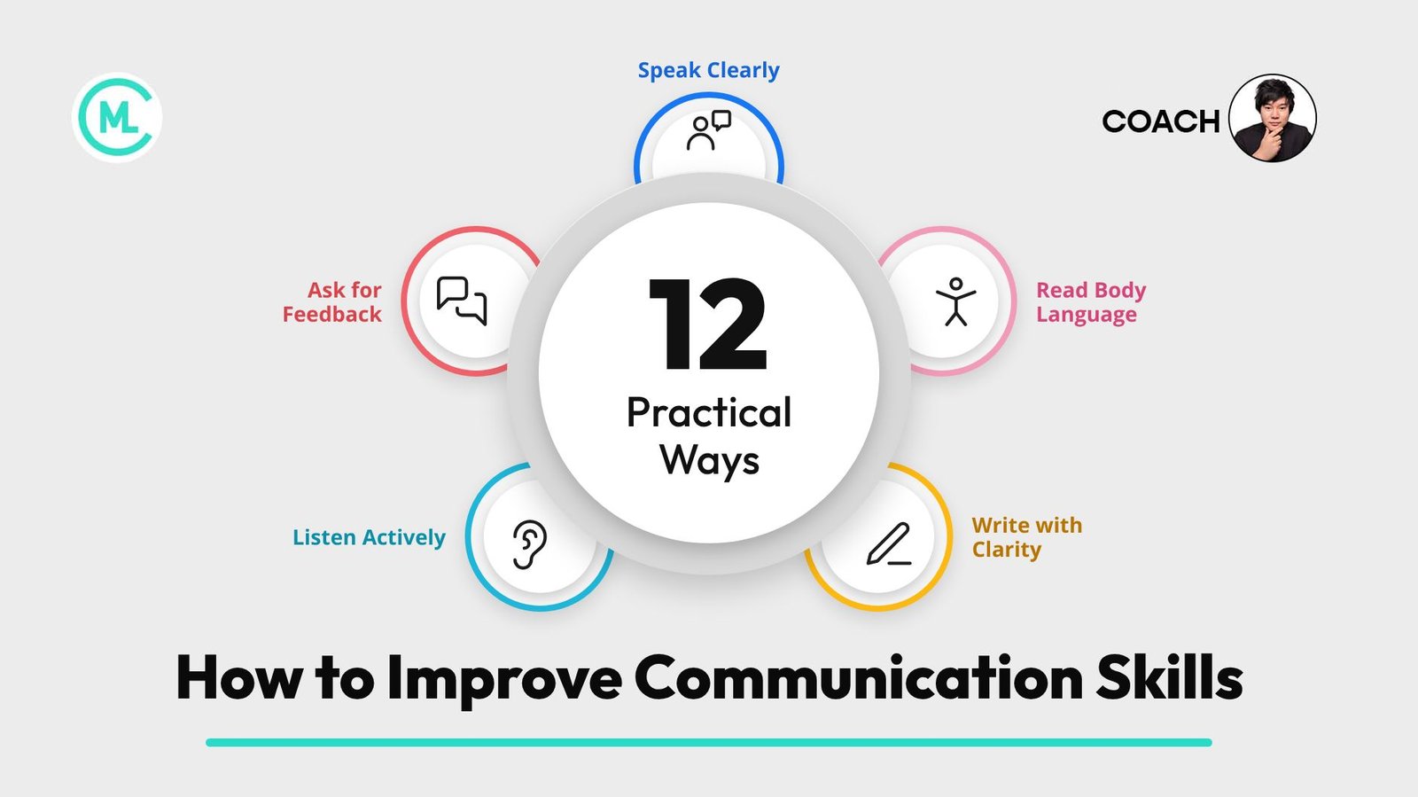 How to Improve Communication Skills: 12 Practical Ways
