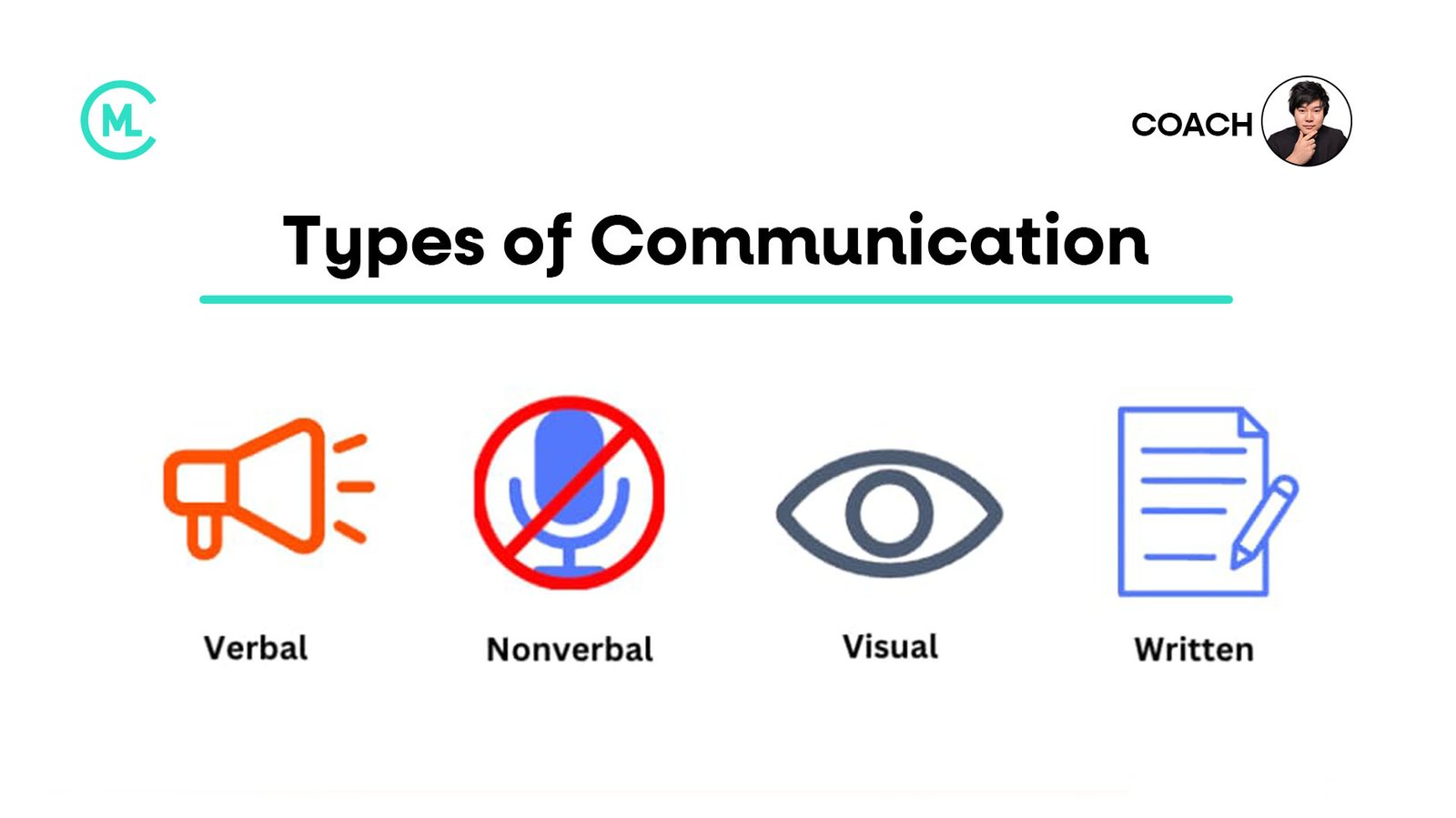 Types of Communication: Verbal, Nonverbal, Written and Visual With Examples